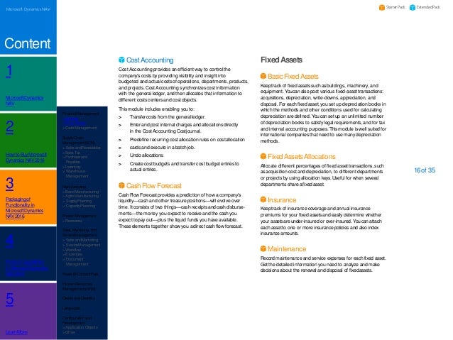 Microsoft dynamics gp project accounting