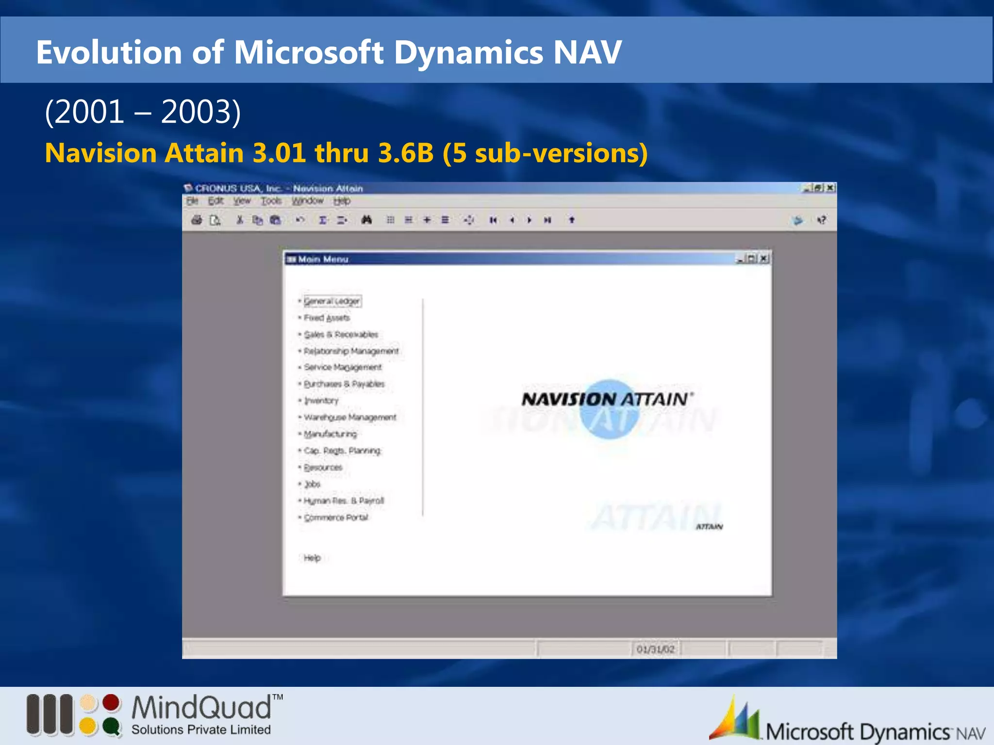 Evolution of Microsoft Dynamics NAV(2001 – 2003)Navision Attain 3.01 thru 3.6B (5 sub-versions) 