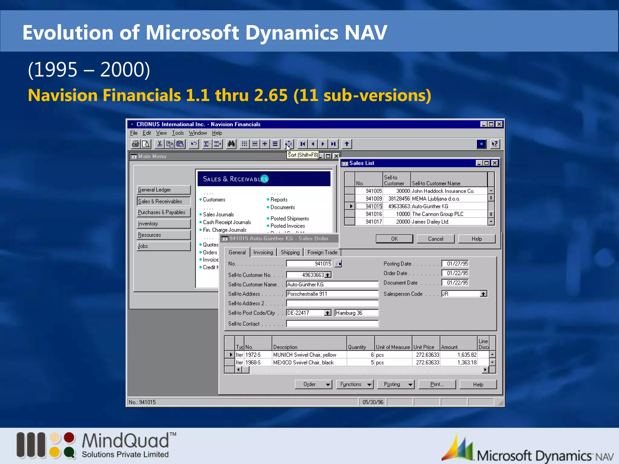 Evolution of Microsoft Dynamics NAV(1995 – 2000)Navision Financials 1.1 thru 2.65 (11 sub-versions) 
