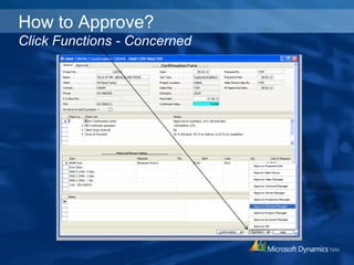 Microsoft Dynamics NAV Training | PPTX