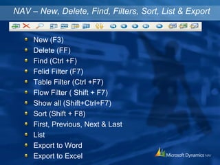 Microsoft Dynamics NAV Training | PPTX