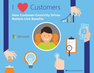 I Customers
How Customer-Centricity Drives
Bottom Line Benefits
 