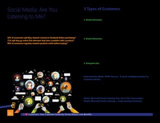 I Customers: How Customer-Centricity Drives Bottom Line Benefits11
Social Media: Are You
Listening to Me?
Social and mobile have changed the way people communicate. Today’s
consumers are more informed and getting their information in new ways from
new sources. Look at these amazing statistics:
56% of consumers said they research a brand on Facebook before purchasing.1
71% said they go online first whenever they have a problem with a product.2
90% of consumers regularly research products online before buying.3
It has become important more than ever for you to stay on top of what
people are saying about your brand, your products, or your promotions.
Having the right social tools in place to help you analyze this social data can
help you provide better customer service and help you stay ahead of
the competition.
3 Types of Customers
For the retail industry, there are three types of customers in the social realm:
1. Brand advocates. These social-media savvy customers love your products
and your company. They are brand-loyal, frequent shoppers and are eager to
share their experiences with others. Smart retailers do not turn their backs on
these customers. They find ways to court their continued influence with special
offers, exclusive shopping events and other perks. These customers can serve as
evangelists for your brand.
2. Brand detractors. Brand detractors are the mirror opposite of your advocates.
According to the White House Office of Consumer Affairs, a dissatisfied customer
will tell between 9 and 15 people about their experience, and 13% of dissatisfied
customers will tell more than 20 people. When a detractor shares a negative
comment on social media, the impact expands exponentially. Smart retailers stay
ahead of the negative posts by monitoring social conversations as they happen.
Addressing concerns in an appropriate and thoughtful way can turn detractors
into the organization’s most vocal supporters.
3. Everyone else. These are the customers who might make a comment,
positive, negative or neutral, from time to time. Individually they don’t have a
huge impact on your reputation, but collectively they are strong indicators of
brand sentiment.
Download the eBook: WOW Service – A Social Intelligence Guide for
Customer Service.
Keeping an Ear to the Market
Listening to customers has always been crucial, and social media has made it
easier than ever. With the right social listening tools, you can easily take the pulse
of your market, court active fans and address potential trouble spots.
Watch: Microsoft Social Listening Puts You in the Conversation
Watch: Microsoft Social Listening – Understanding Sentiment
1
Retail TouchPoints, 2012 and Integrated Retailer.com, 2012
2
WebPro News: Twitter, Facebook Becoming Popular Tools for Customer Service May 2012
3
Retail TouchPoints, 2012 and Integrated Retailer.com, 2012
BACK
 