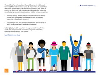 I Customers: How Customer-Centricity Drives Bottom Line Benefits14
Microsoft Retail Stores have utilized Microsoft Dynamics AX and Microsoft
Dynamics CRM since their original launch. By implementing the latest release
of Microsoft Dynamics AX 2012 R3 and Microsoft Dynamics CRM Online we
enhance our ability to be agile and meet the growing demands of our retail
stores. Deploying in store technologies enables us to deliver on these core priorities:
•	 Providing amazing, seamless, relevant customer experiences, allowing
in-store team members and corporate staff to focus on building a
relationship and loyalty with customers.
•	 Empowering in-store team members with a modern Point of Sale (POS)
device so they never have to leave the customers side.
Reducing deployment, IT support and management costs through retail-
specific feature improvements and seamless integration with existing
enterprise resource planning (ERP) systems…
Read the entire case study
BACK
 