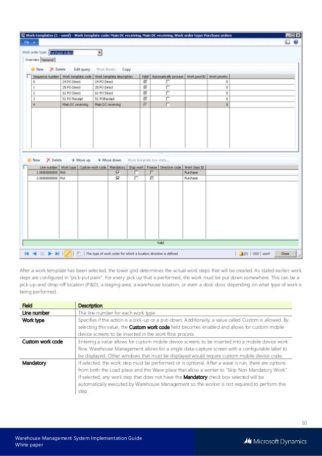 Microsoft dynamics warehouse management system implementation guide
