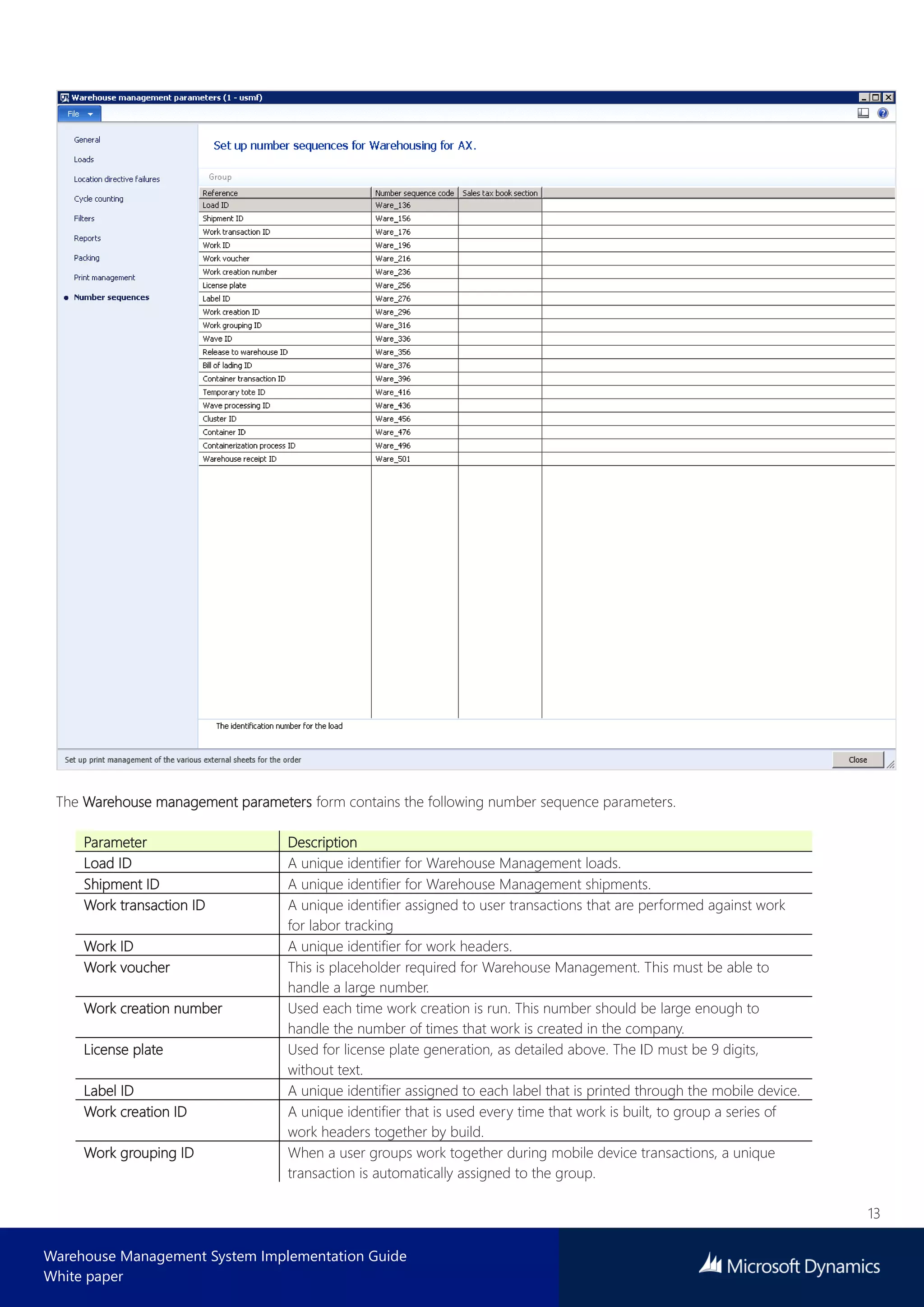 13
Warehouse Management System Implementation Guide
White paper
The Warehouse management parameters form contains the following number sequence parameters.
Parameter Description
Load ID A unique identifier for Warehouse Management loads.
Shipment ID A unique identifier for Warehouse Management shipments.
Work transaction ID A unique identifier assigned to user transactions that are performed against work
for labor tracking
Work ID A unique identifier for work headers.
Work voucher This is placeholder required for Warehouse Management. This must be able to
handle a large number.
Work creation number Used each time work creation is run. This number should be large enough to
handle the number of times that work is created in the company.
License plate Used for license plate generation, as detailed above. The ID must be 9 digits,
without text.
Label ID A unique identifier assigned to each label that is printed through the mobile device.
Work creation ID A unique identifier that is used every time that work is built, to group a series of
work headers together by build.
Work grouping ID When a user groups work together during mobile device transactions, a unique
transaction is automatically assigned to the group.
 