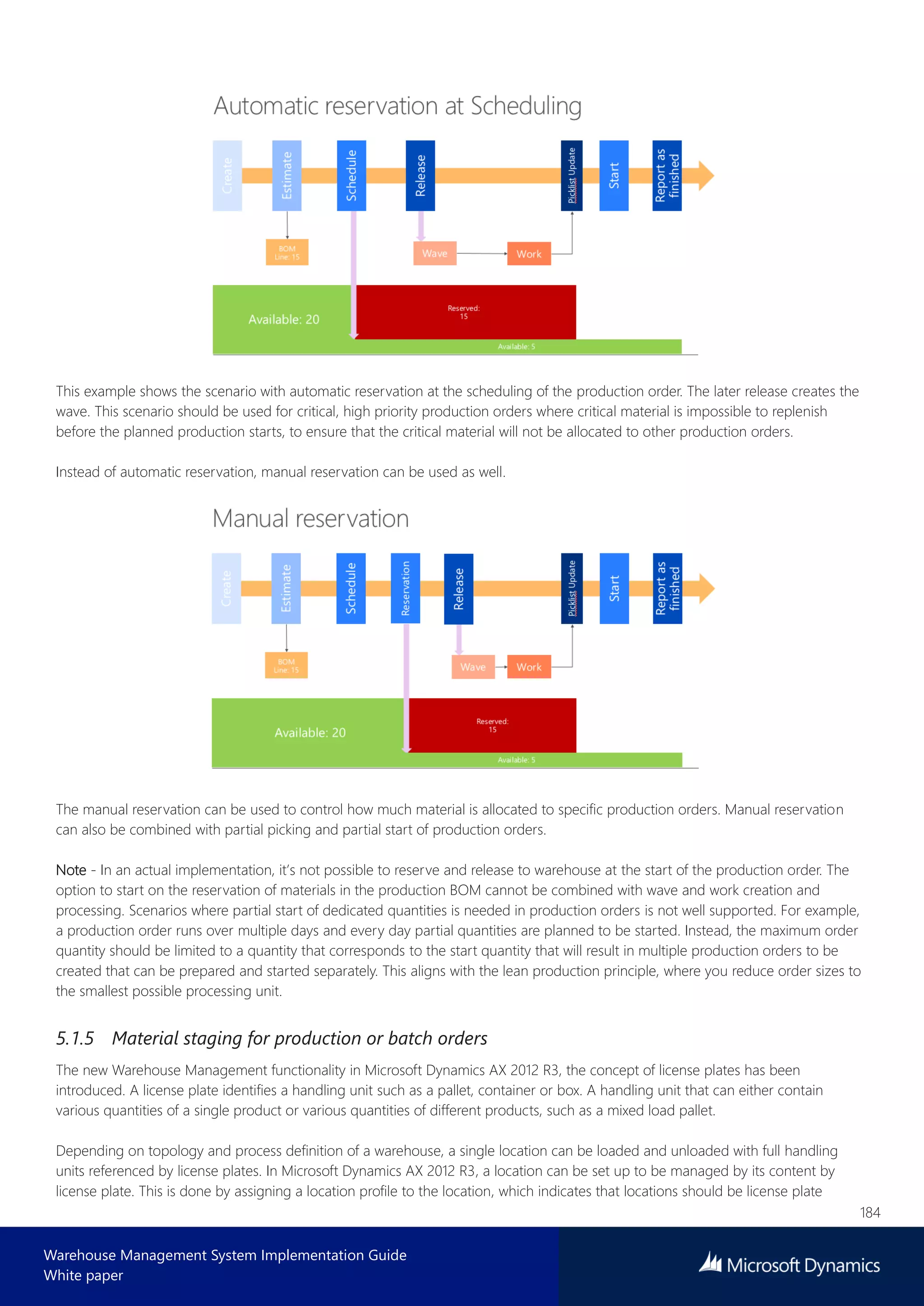 184
Warehouse Management System Implementation Guide
White paper
This example shows the scenario with automatic reservation at the scheduling of the production order. The later release creates the
wave. This scenario should be used for critical, high priority production orders where critical material is impossible to replenish
before the planned production starts, to ensure that the critical material will not be allocated to other production orders.
Instead of automatic reservation, manual reservation can be used as well.
The manual reservation can be used to control how much material is allocated to specific production orders. Manual reservation
can also be combined with partial picking and partial start of production orders.
Note - In an actual implementation, it’s not possible to reserve and release to warehouse at the start of the production order. The
option to start on the reservation of materials in the production BOM cannot be combined with wave and work creation and
processing. Scenarios where partial start of dedicated quantities is needed in production orders is not well supported. For example,
a production order runs over multiple days and every day partial quantities are planned to be started. Instead, the maximum order
quantity should be limited to a quantity that corresponds to the start quantity that will result in multiple production orders to be
created that can be prepared and started separately. This aligns with the lean production principle, where you reduce order sizes to
the smallest possible processing unit.
5.1.5 Material staging for production or batch orders
The new Warehouse Management functionality in Microsoft Dynamics AX 2012 R3, the concept of license plates has been
introduced. A license plate identifies a handling unit such as a pallet, container or box. A handling unit that can either contain
various quantities of a single product or various quantities of different products, such as a mixed load pallet.
Depending on topology and process definition of a warehouse, a single location can be loaded and unloaded with full handling
units referenced by license plates. In Microsoft Dynamics AX 2012 R3, a location can be set up to be managed by its content by
license plate. This is done by assigning a location profile to the location, which indicates that locations should be license plate
 