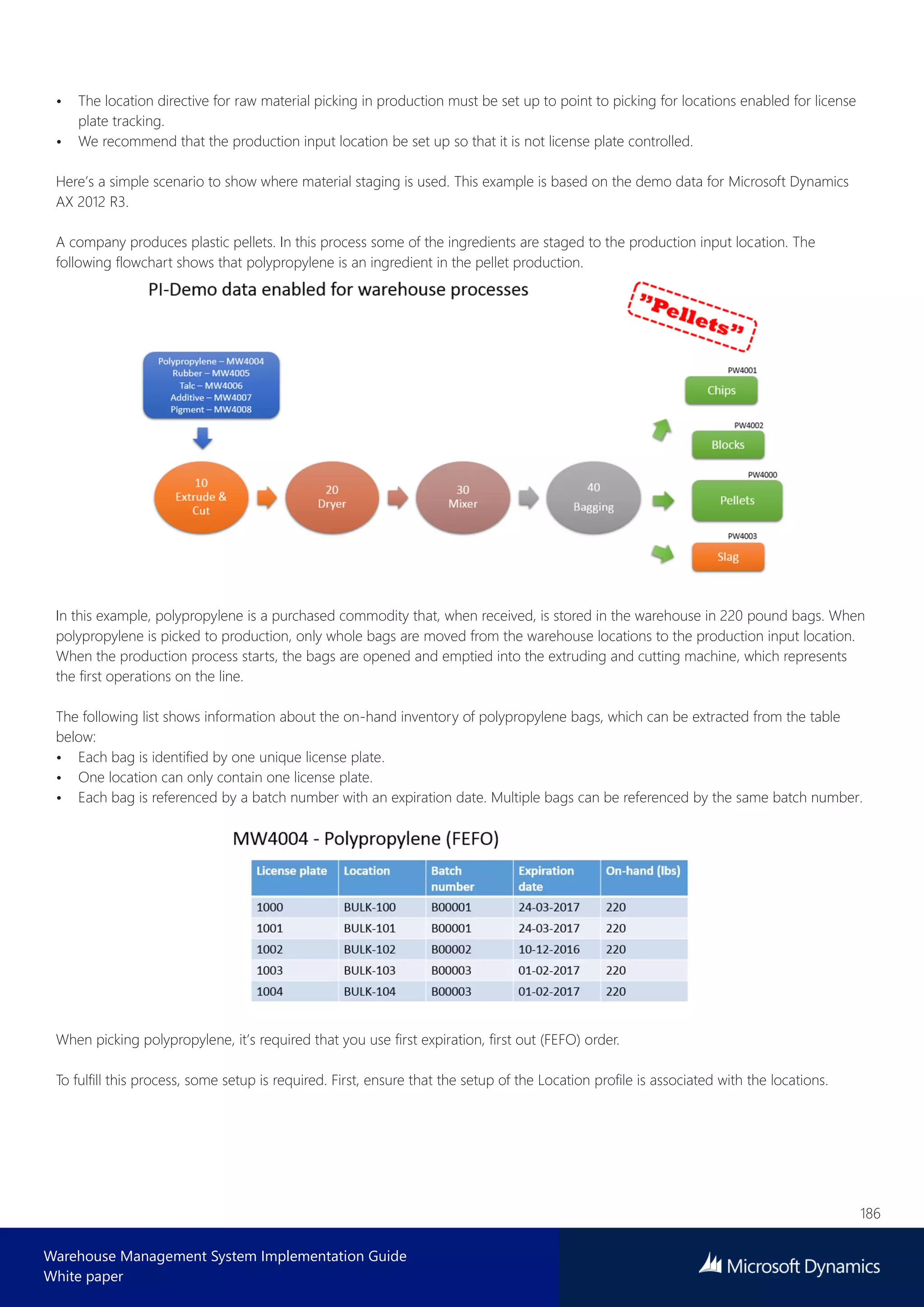 186
Warehouse Management System Implementation Guide
White paper
• The location directive for raw material picking in production must be set up to point to picking for locations enabled for license
plate tracking.
• We recommend that the production input location be set up so that it is not license plate controlled.
Here’s a simple scenario to show where material staging is used. This example is based on the demo data for Microsoft Dynamics
AX 2012 R3.
A company produces plastic pellets. In this process some of the ingredients are staged to the production input location. The
following flowchart shows that polypropylene is an ingredient in the pellet production.
In this example, polypropylene is a purchased commodity that, when received, is stored in the warehouse in 220 pound bags. When
polypropylene is picked to production, only whole bags are moved from the warehouse locations to the production input location.
When the production process starts, the bags are opened and emptied into the extruding and cutting machine, which represents
the first operations on the line.
The following list shows information about the on-hand inventory of polypropylene bags, which can be extracted from the table
below:
• Each bag is identified by one unique license plate.
• One location can only contain one license plate.
• Each bag is referenced by a batch number with an expiration date. Multiple bags can be referenced by the same batch number.
When picking polypropylene, it’s required that you use first expiration, first out (FEFO) order.
To fulfill this process, some setup is required. First, ensure that the setup of the Location profile is associated with the locations.
 
