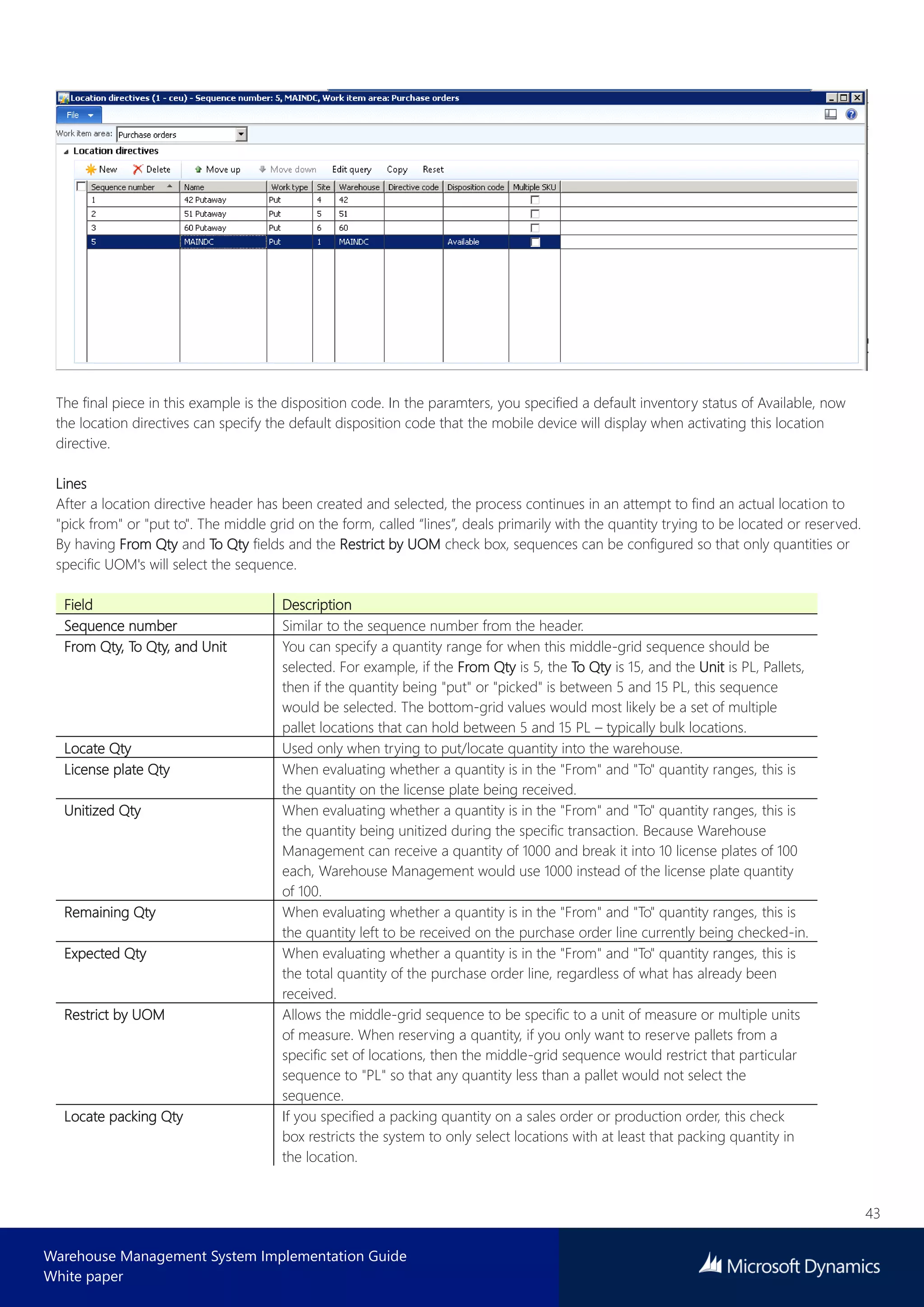 43
Warehouse Management System Implementation Guide
White paper
The final piece in this example is the disposition code. In the paramters, you specified a default inventory status of Available, now
the location directives can specify the default disposition code that the mobile device will display when activating this location
directive.
Lines
After a location directive header has been created and selected, the process continues in an attempt to find an actual location to
"pick from" or "put to". The middle grid on the form, called “lines”, deals primarily with the quantity trying to be located or reserved.
By having From Qty and To Qty fields and the Restrict by UOM check box, sequences can be configured so that only quantities or
specific UOM's will select the sequence.
Field Description
Sequence number Similar to the sequence number from the header.
From Qty, To Qty, and Unit You can specify a quantity range for when this middle-grid sequence should be
selected. For example, if the From Qty is 5, the To Qty is 15, and the Unit is PL, Pallets,
then if the quantity being "put" or "picked" is between 5 and 15 PL, this sequence
would be selected. The bottom-grid values would most likely be a set of multiple
pallet locations that can hold between 5 and 15 PL – typically bulk locations.
Locate Qty Used only when trying to put/locate quantity into the warehouse.
License plate Qty When evaluating whether a quantity is in the "From" and "To" quantity ranges, this is
the quantity on the license plate being received.
Unitized Qty When evaluating whether a quantity is in the "From" and "To" quantity ranges, this is
the quantity being unitized during the specific transaction. Because Warehouse
Management can receive a quantity of 1000 and break it into 10 license plates of 100
each, Warehouse Management would use 1000 instead of the license plate quantity
of 100.
Remaining Qty When evaluating whether a quantity is in the "From" and "To" quantity ranges, this is
the quantity left to be received on the purchase order line currently being checked-in.
Expected Qty When evaluating whether a quantity is in the "From" and "To" quantity ranges, this is
the total quantity of the purchase order line, regardless of what has already been
received.
Restrict by UOM Allows the middle-grid sequence to be specific to a unit of measure or multiple units
of measure. When reserving a quantity, if you only want to reserve pallets from a
specific set of locations, then the middle-grid sequence would restrict that particular
sequence to "PL" so that any quantity less than a pallet would not select the
sequence.
Locate packing Qty If you specified a packing quantity on a sales order or production order, this check
box restricts the system to only select locations with at least that packing quantity in
the location.
 
