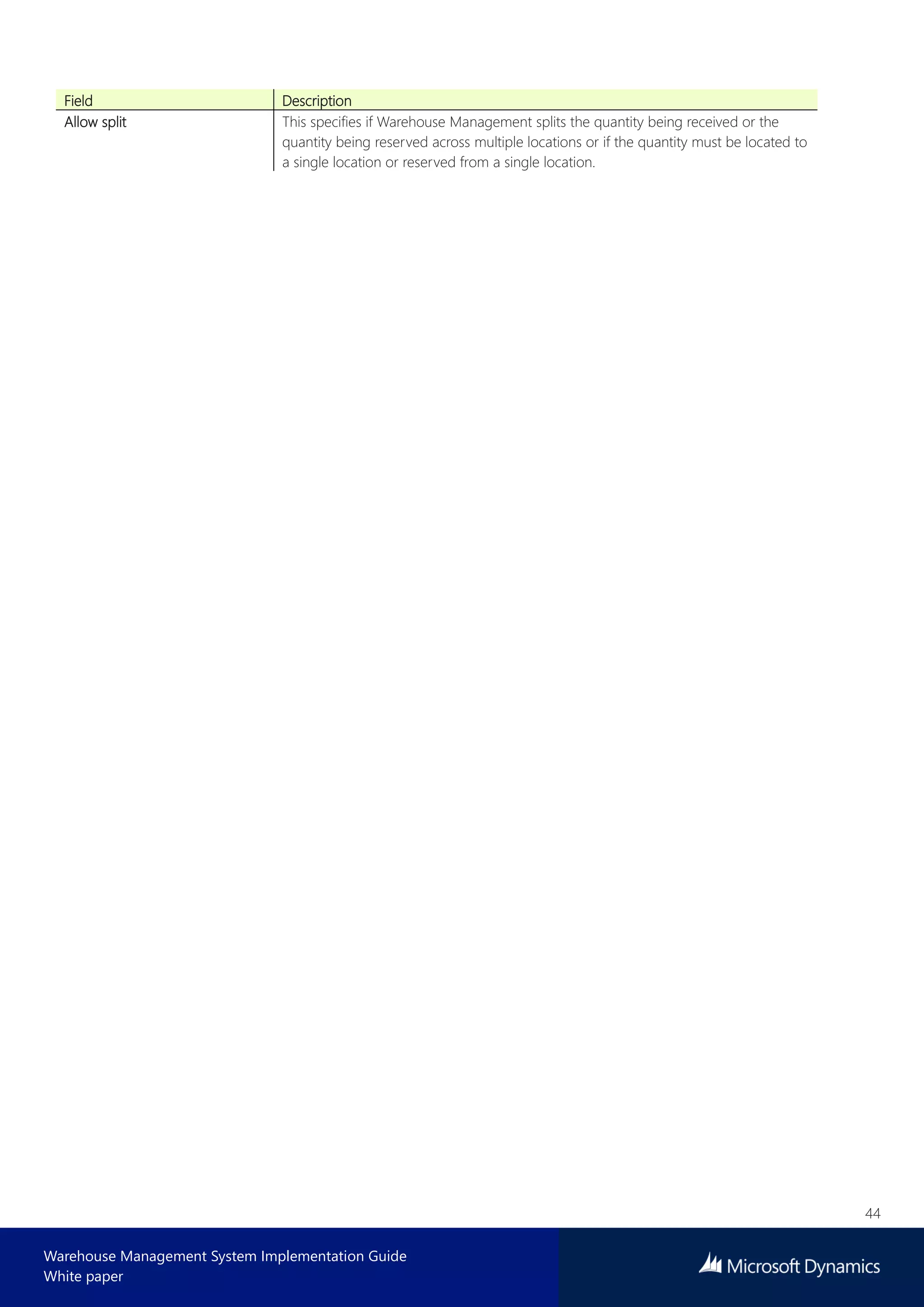 44
Warehouse Management System Implementation Guide
White paper
Field Description
Allow split This specifies if Warehouse Management splits the quantity being received or the
quantity being reserved across multiple locations or if the quantity must be located to
a single location or reserved from a single location.
 