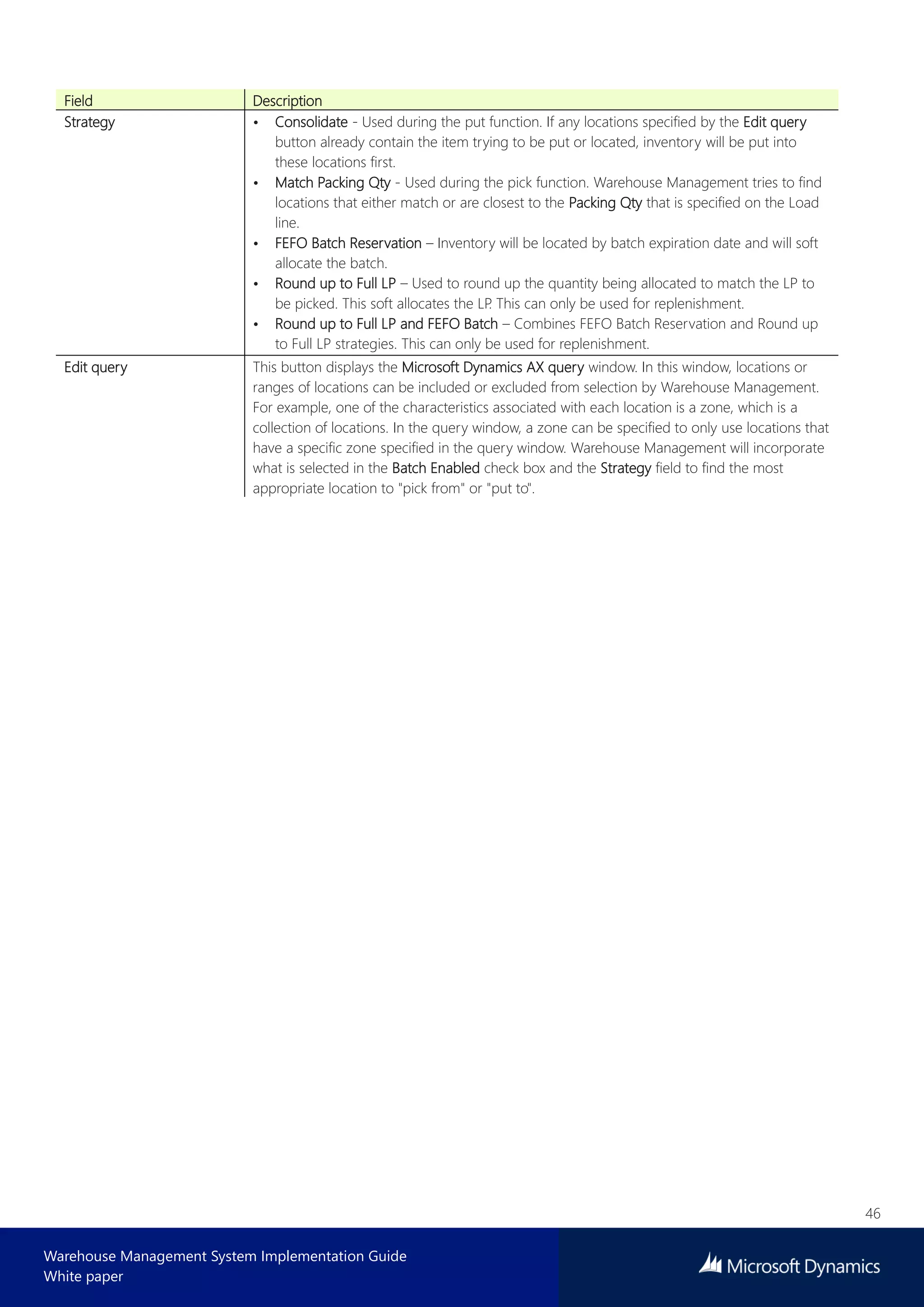 46
Warehouse Management System Implementation Guide
White paper
Field Description
Strategy • Consolidate - Used during the put function. If any locations specified by the Edit query
button already contain the item trying to be put or located, inventory will be put into
these locations first.
• Match Packing Qty - Used during the pick function. Warehouse Management tries to find
locations that either match or are closest to the Packing Qty that is specified on the Load
line.
• FEFO Batch Reservation – Inventory will be located by batch expiration date and will soft
allocate the batch.
• Round up to Full LP – Used to round up the quantity being allocated to match the LP to
be picked. This soft allocates the LP. This can only be used for replenishment.
• Round up to Full LP and FEFO Batch – Combines FEFO Batch Reservation and Round up
to Full LP strategies. This can only be used for replenishment.
Edit query This button displays the Microsoft Dynamics AX query window. In this window, locations or
ranges of locations can be included or excluded from selection by Warehouse Management.
For example, one of the characteristics associated with each location is a zone, which is a
collection of locations. In the query window, a zone can be specified to only use locations that
have a specific zone specified in the query window. Warehouse Management will incorporate
what is selected in the Batch Enabled check box and the Strategy field to find the most
appropriate location to "pick from" or "put to".
 