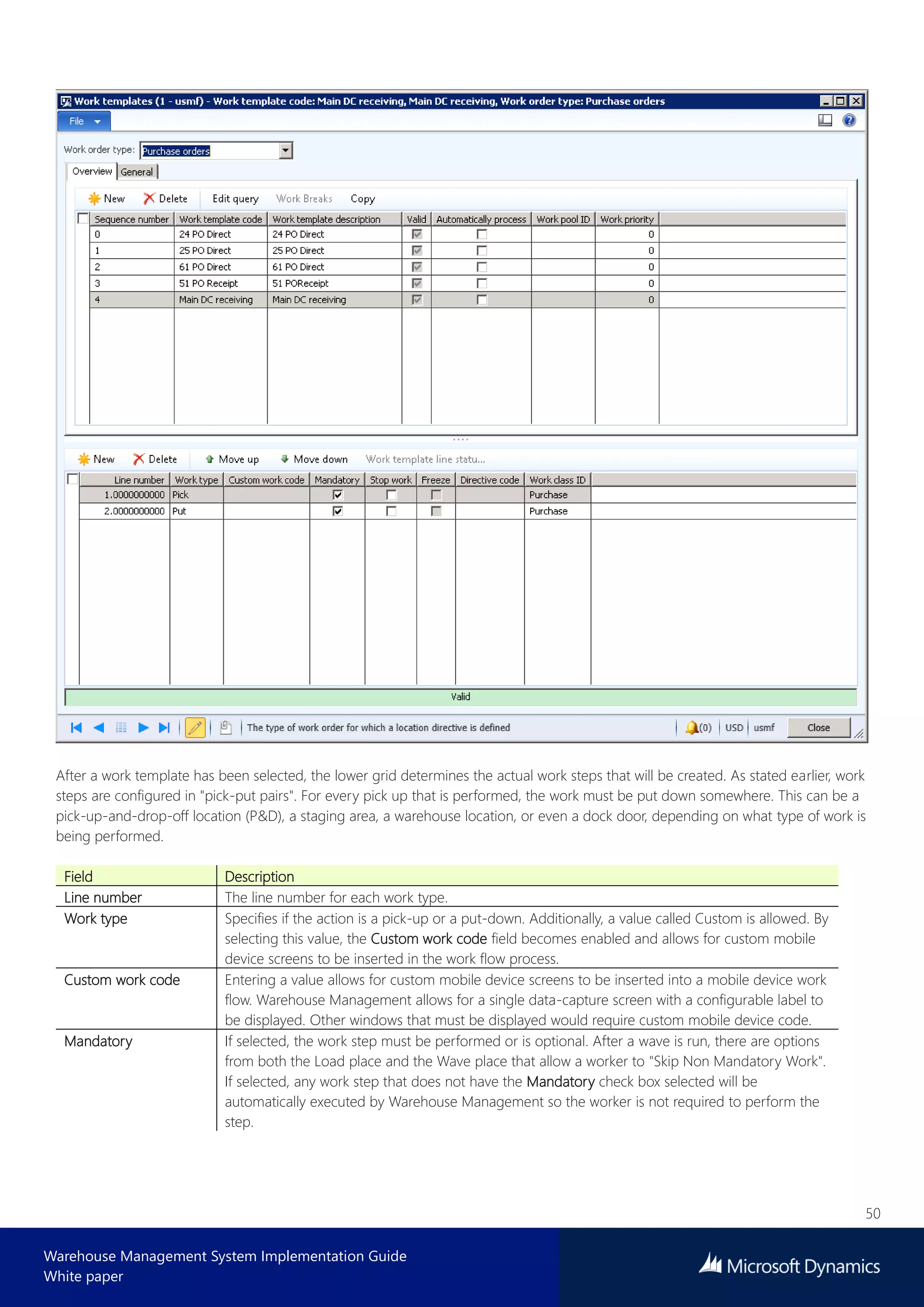 50
Warehouse Management System Implementation Guide
White paper
After a work template has been selected, the lower grid determines the actual work steps that will be created. As stated earlier, work
steps are configured in "pick-put pairs". For every pick up that is performed, the work must be put down somewhere. This can be a
pick-up-and-drop-off location (P&D), a staging area, a warehouse location, or even a dock door, depending on what type of work is
being performed.
Field Description
Line number The line number for each work type.
Work type Specifies if the action is a pick-up or a put-down. Additionally, a value called Custom is allowed. By
selecting this value, the Custom work code field becomes enabled and allows for custom mobile
device screens to be inserted in the work flow process.
Custom work code Entering a value allows for custom mobile device screens to be inserted into a mobile device work
flow. Warehouse Management allows for a single data-capture screen with a configurable label to
be displayed. Other windows that must be displayed would require custom mobile device code.
Mandatory If selected, the work step must be performed or is optional. After a wave is run, there are options
from both the Load place and the Wave place that allow a worker to "Skip Non Mandatory Work".
If selected, any work step that does not have the Mandatory check box selected will be
automatically executed by Warehouse Management so the worker is not required to perform the
step.
 