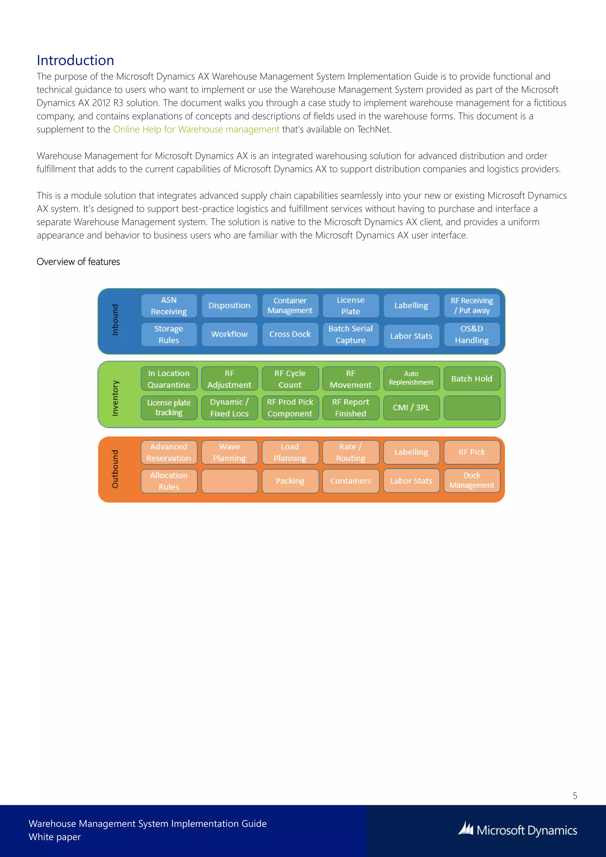 5
Warehouse Management System Implementation Guide
White paper
Introduction
The purpose of the Microsoft Dynamics AX Warehouse Management System Implementation Guide is to provide functional and
technical guidance to users who want to implement or use the Warehouse Management System provided as part of the Microsoft
Dynamics AX 2012 R3 solution. The document walks you through a case study to implement warehouse management for a fictitious
company, and contains explanations of concepts and descriptions of fields used in the warehouse forms. This document is a
supplement to the Online Help for Warehouse management that’s available on TechNet.
Warehouse Management for Microsoft Dynamics AX is an integrated warehousing solution for advanced distribution and order
fulfillment that adds to the current capabilities of Microsoft Dynamics AX to support distribution companies and logistics providers.
This is a module solution that integrates advanced supply chain capabilities seamlessly into your new or existing Microsoft Dynamics
AX system. It’s designed to support best-practice logistics and fulfillment services without having to purchase and interface a
separate Warehouse Management system. The solution is native to the Microsoft Dynamics AX client, and provides a uniform
appearance and behavior to business users who are familiar with the Microsoft Dynamics AX user interface.
Overview of features
 