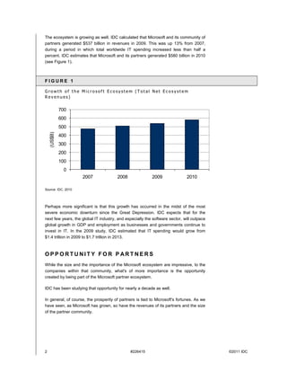 The ecosystem is growing as well. IDC calculated that Microsoft and its community of
partners generated $537 billion in revenues in 2009. This was up 13% from 2007,
during a period in which total worldwide IT spending increased less than half a
percent. IDC estimates that Microsoft and its partners generated $580 billion in 2010
(see Figure 1).



FIGURE 1

Growth of the Microsoft Ecosystem (Total Net Ecosystem
Revenues)


             700
             600
             500
    (US$B)




             400
             300
             200
             100
              0
                    2007               2008               2009               2010

Source: IDC, 2010




Perhaps more significant is that this growth has occurred in the midst of the most
severe economic downturn since the Great Depression. IDC expects that for the
next few years, the global IT industry, and especially the software sector, will outpace
global growth in GDP and employment as businesses and governments continue to
invest in IT. In the 2009 study, IDC estimated that IT spending would grow from
$1.4 trillion in 2009 to $1.7 trillion in 2013.



OPPORTUNITY FOR P ART NERS
While the size and the importance of the Microsoft ecosystem are impressive, to the
companies within that community, what's of more importance is the opportunity
created by being part of the Microsoft partner ecosystem.

IDC has been studying that opportunity for nearly a decade as well.

In general, of course, the prosperity of partners is tied to Microsoft's fortunes. As we
have seen, as Microsoft has grown, so have the revenues of its partners and the size
of the partner community.




2                                             #226415                                      ©2011 IDC
 