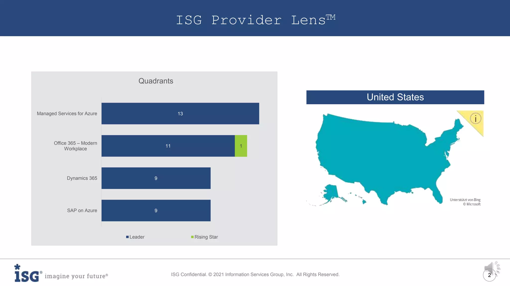 2
ISG Confidential. © 2021 Information Services Group, Inc. All Rights Reserved.
ISG Provider Lens™
13
11
9
9
1
Managed Services for Azure
Office 365 – Modern
Workplace
Dynamics 365
SAP on Azure
Quadrants
Leader Rising Star
United States
 