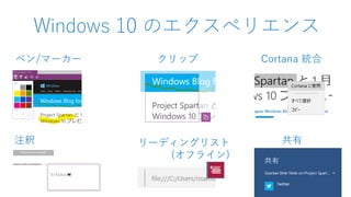 Windows 10 のエクスペリエンス
ペン/マーカー クリップ Cortana 統合
注釈 リーディングリスト
(オフライン)
共有
 