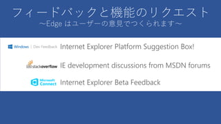 フィードバックと機能のリクエスト
～Edge はユーザーの意見でつくられます～
Internet Explorer Platform Suggestion Box!
IE development discussions from MSDN forums
Internet Explorer Beta Feedback
 