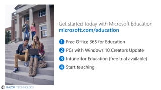 Microsoft Intune for Education makes
it simple for school IT admins to
manage Windows 10 devices and
manage and deploy app...