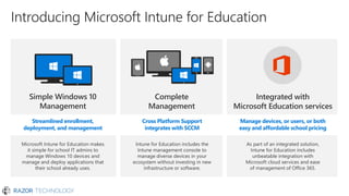 Comparison Intune for Education Google Management Console
Price $30 per device or Volume License $30 for life of device
Ea...