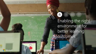 Unlock the potential for all students
accessible
through Microsoft YouthSpark
with technology that reflects the diversity
...