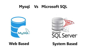 Microsoft education for it professionals | PPT