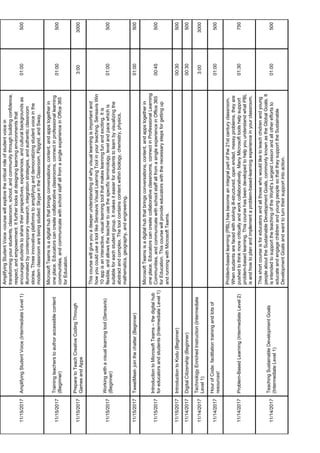 Transcript For Community Activity Microsoft educator community transcript | PDF