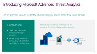 An on-premises solution to identify advanced security attacks before they cause damage
 Credit card companies
monitor cardholders’
behavior.
 If there is any abnormal
activity, they will notify the
cardholder to verify charge.
Microsoft Advanced Threat Analytics brings this
concept to IT and users of a particular organization
Comparison:
Introducing Microsoft Advanced Threat Analytics
18
 