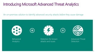 Behavioral
Analytics
Detection for known
attacks and issues
Advanced Threat
Detection
Introducing Microsoft Advanced Threat Analytics
An on-premises solution to identify advanced security attacks before they cause damage
19
 