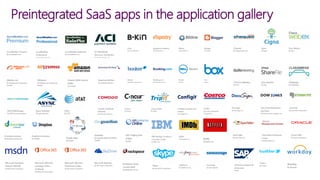 Preintegrated SaaS apps in the application gallery
 