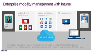 Mobile application
management
PC managementMobile device
management
Enterprise mobility management with Intune
Intune helps organizations provide their employees with access to corporate applications, data, and
resources from virtually anywhere on almost any device, while helping to keep corporate information secure.
User IT
26
 