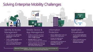 Solving Enterprise Mobility Challenges
Mobile Device &
App Management
• Enable on-premises and cloud-
based management of devices
within a single console
• Provide access to company
resources consistently across devices
• Protect corporate information by
selectively wiping apps and data
from retired and lost devices
Identity & Access
Management
• Provide users with self-service
experiences to keep them
productive
• Create a unified identity across
on-premises and cloud
• Enforce strong authentication
when users access resources
Information
Protection
• Secure collaboration inside and
outside of the organization
• Encrypt and apply access
restrictions to any file
• Leverage built-in protection to
ensure file security and
integrity at all times
Application
Virtualization
• Provide virtual application
experiences on any device,
anywhere
• Extend corporate business
applications to enable
workplace flexibility
Advanced Threat Analysis – identify security breaches before they cause damage with
behavioral analysis for advanced threat detection 8
 