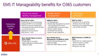 EMS IT Manageability benefits for O365 customers
Cloud and hybrid
identity management
Mobile device
management
Information
protection
Enterprise
Mobility
Suite
RMS Protection via RMS for
O365
• Protection for content stored in
Office (on prem or O365)
• Access to RMS SDK
• Bring your own Key
RMS for O365 +
• Protection for on-premises
Windows Server file shares
• Protection for multiple file types,
such as PDF and CAD
Basic Mobile Device
Management via MDM for O365
• Device Settings Management
• Selective Wipe
• Built into O365 Mgmt Console
MDM for O365 +
• PC Management
• Mobile App Management (prevent
cut/copy/past/save as from
corporate apps to personal apps)
• Secure content viewers
• Certificate Provisioning
• System Center integration
Basic Identity Mgmt via Azure
AD for O365:
• Single Sign on for O365
• Basic Multifactor Authentication
(MFA) for O365
Azure AD for O365 +
• Single Sign on for all cloud apps
• Advanced MFA for all workloads
• Self Service group management
and password reset with write back
to on prem directory
• Advanced security reports
• FIM (Server + CAL)
14
 
