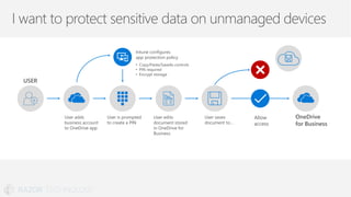Microsoft Enterprise Mobility and Security EMS | PDF