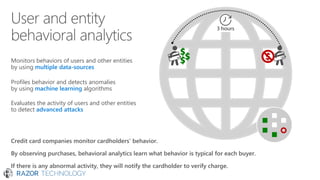 Microsoft Enterprise Mobility and Security EMS | PDF
