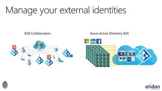 Microsoft Enterprise Mobility Suite Presented by Atidan | PDF