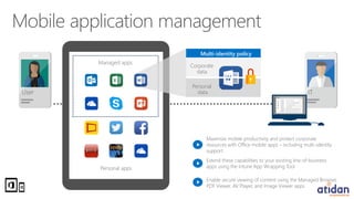 Microsoft Enterprise Mobility Suite Presented by Atidan | PDF