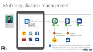 Microsoft Enterprise Mobility Suite Presented by Atidan | PDF