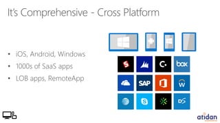 Microsoft Enterprise Mobility Suite Presented by Atidan | PDF