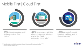 Microsoft Enterprise Mobility Suite Presented by Atidan | PDF