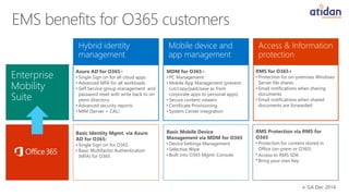 Microsoft Enterprise Mobility Suite Presented by Atidan | PPT