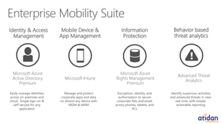 Microsoft Enterprise Mobility Suite Presented by Atidan | PDF