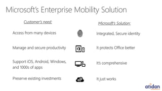 Microsoft Enterprise Mobility Suite Presented by Atidan | PDF