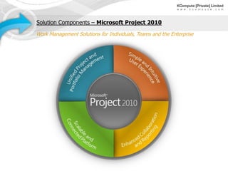 Enterprise Project Management overview | PPTX