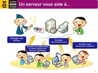 Un serveur vous aide à...




Partager des
  fichiers                                     Partager
                                          imprimantes et fax
                                                                   Accéder à vos
               Accéder aux applications                        ressources à distance
                 en même temps que
                 d’autres utilisateurs




                                                                                       8
 