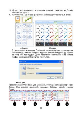 3. QUICK LAYOUT-цонхноос графикийн ерөнхий харагдах хэлбэрийг
    сонгоно. (a зураг )
4. CHART STYLE –цонхноос графикийн хэлбэрүүдийг сонгоно.(b зураг)




           а ) зураг                     b) зураг
  5. MOVIE CHART-команд нь Графикийг тусад нь ажлын хуудас үүсгэж
  байгуулах уу, өгөгдөл байрлах хуудсан дээрээ байгуулах уу гэдгийг
  сонгоод OK товчлуурыг дарж графикийг байгуулна. Бид ингээд
  график харагдах хэлбэрүүдтэй танилцлаа.




      LAYOUT цэс
Графиктай ажиллаж байх үед шинээр LAYOUT цэс нэмэгдэж гарч ирэх
болно. Энэ цэснээс графикийн харагдах байдлыг нарийн судлаж
болно.




     1         2          3            4           5        6

                                11
 