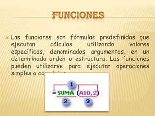  FÓRMULAS<br />Las fórmulas son ecuaciones que efectúan cálculos con los valores de la hoja de cálculo. Una fórmula comien...