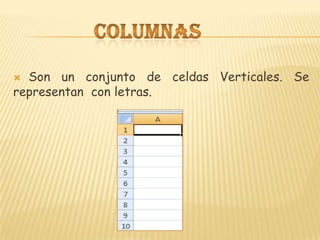 Libro de Excel<br />Un libro de Microsoft Office Excel es un archivo que incluye una o varias hojas de cálculo que se pued...