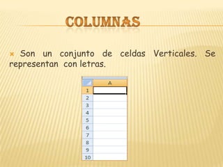 Libro de ExcelUn libro de Microsoft Office Excel es un archivo que incluye una o varias hojas de cálculo que se pueden utilizar para organizar distintos tipos de información relacionada. Para crear un libro nuevo, se puede abrir un libro en blanco. Asimismo, el nuevo libro se puede basar en otro existente, en la plantilla de libro predeterminada  o en cualquier otra plantilla.