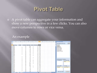    A pivot table can aggregate your information and
    show a new perspective in a few clicks. You can also
    move columns to rows or vice versa.

    An example
 