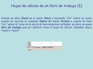 Hojas de cálculo de un libro de trabajo (I)


Cuando se abre Excel en el menú Inicio o haciendo “clic” sobre su icono,
cuando se ejecuta el comando Nuevo del menú Archivo o cuando se hace
“clic” sobre el icono en la barra de herramientas estándar, se abre un nuevo
libro de trabajo, que por defecto tiene 3 hojas de cálculo, llamadas Hoja1,
Hoja2 y Hoja3.
 